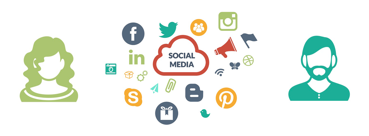 San Diego Search Engine Marketing (SEM)